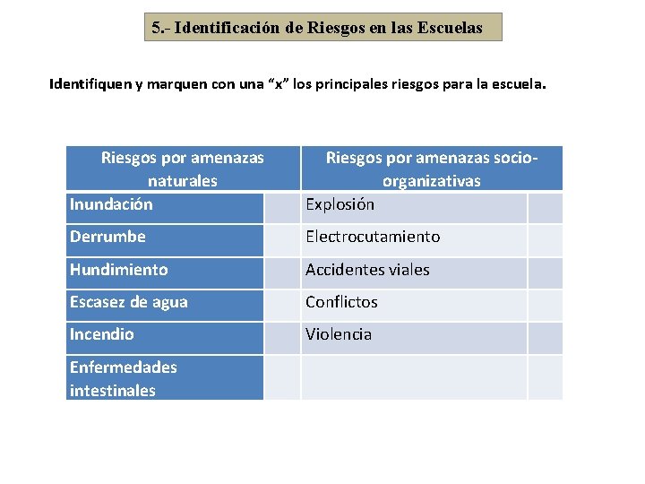 5. - Identificación de Riesgos en las Escuelas Identifiquen y marquen con una “x”