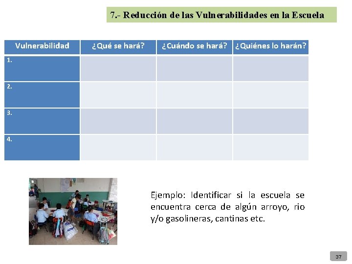 7. - Reducción de las Vulnerabilidades en la Escuela Vulnerabilidad 1. 2. 3. 4.