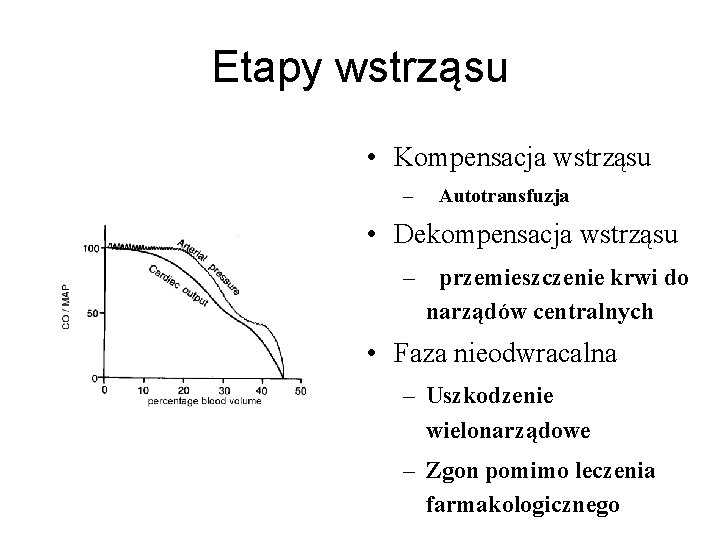 Etapy wstrząsu • Kompensacja wstrząsu – Autotransfuzja • Dekompensacja wstrząsu – przemieszczenie krwi do