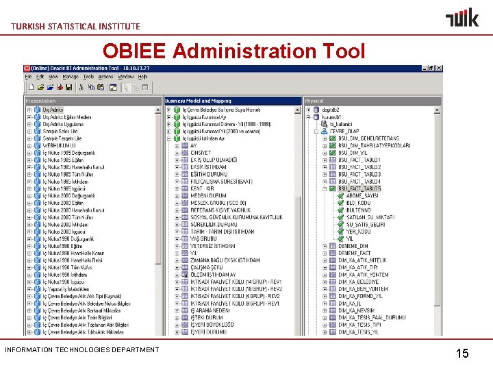 TURKISH STATISTICAL INSTITUTE OBIEE Administration Tool INFORMATION TECHNOLOGIES DEPARTMENT 15 