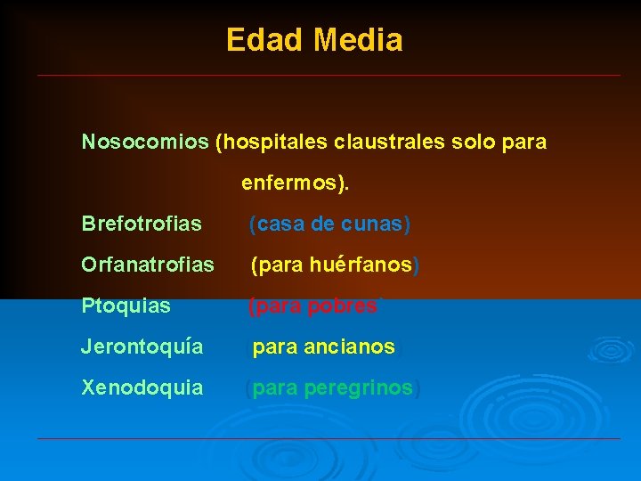 Edad Media Nosocomios (hospitales claustrales solo para enfermos). Brefotrofias (casa de cunas) Orfanatrofias (para