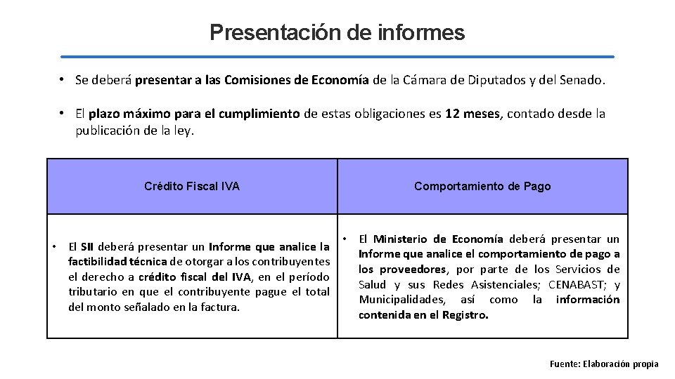 Presentación de informes • Se deberá presentar a las Comisiones de Economía de la