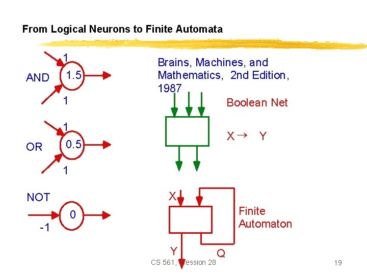From Logical Neurons to Finite Automata 1 AND 1. 5 1 Brains, Machines, and