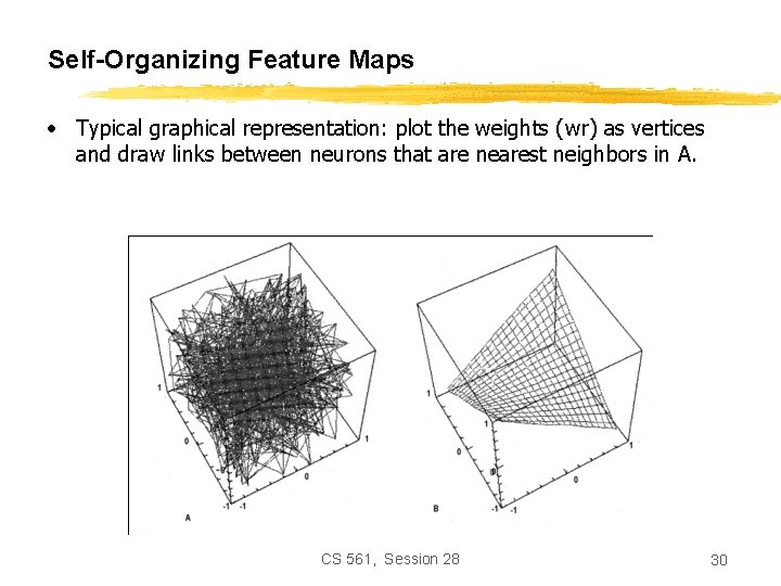 Self-Organizing Feature Maps • Typical graphical representation: plot the weights (wr) as vertices and