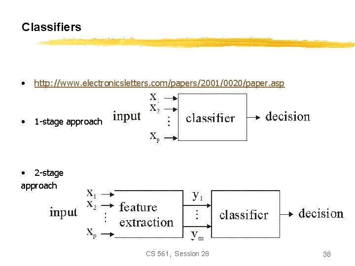 Classifiers • http: //www. electronicsletters. com/papers/2001/0020/paper. asp • 1 -stage approach • 2 -stage