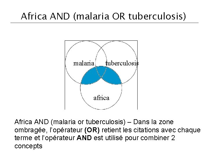 Africa AND (malaria OR tuberculosis) malaria tuberculosis africa AND (malaria or tuberculosis) – Dans