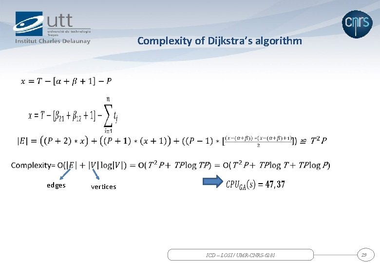 Complexity of Dijkstra’s algorithm edges vertices ICD – LOSI / UMR-CNRS-6281 29 