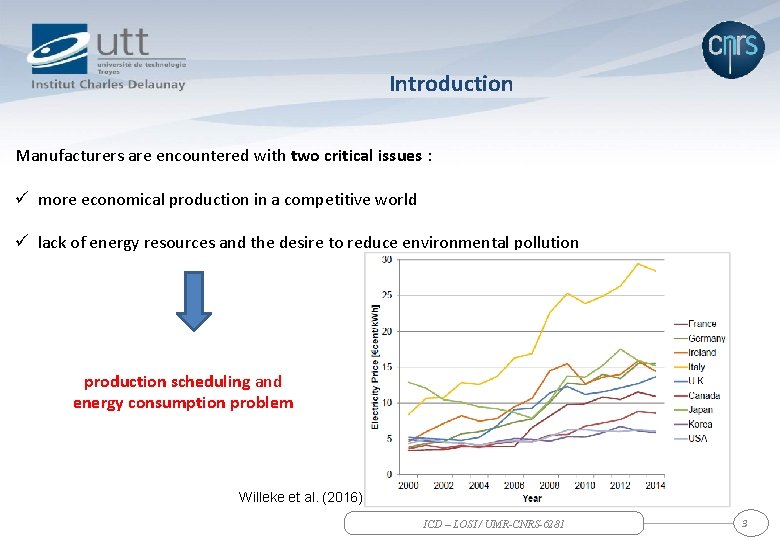 Introduction Manufacturers are encountered with two critical issues : ü more economical production in