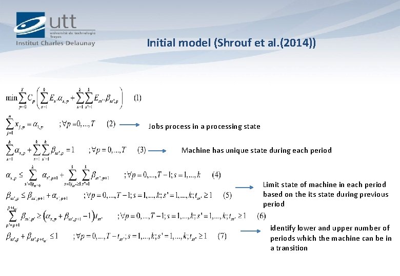 Initial model (Shrouf et al. (2014)) Jobs process in a processing state Machine has
