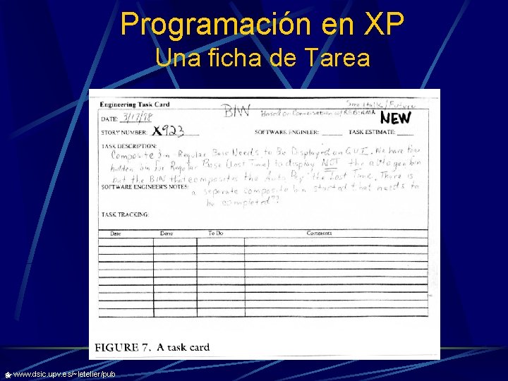 Programación en XP Una ficha de Tarea www. dsic. upv. es/~letelier/pub 