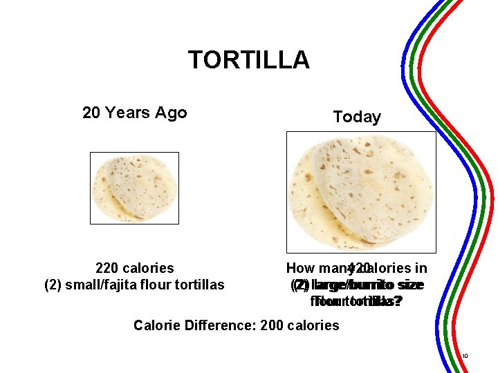 TORTILLA 20 Years Ago Today 220 calories (2) small/fajita flour tortillas How many calories