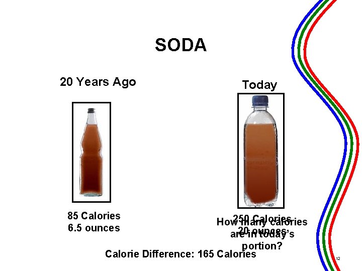 SODA 20 Years Ago Today 85 Calories 6. 5 ounces 250 Calories How many