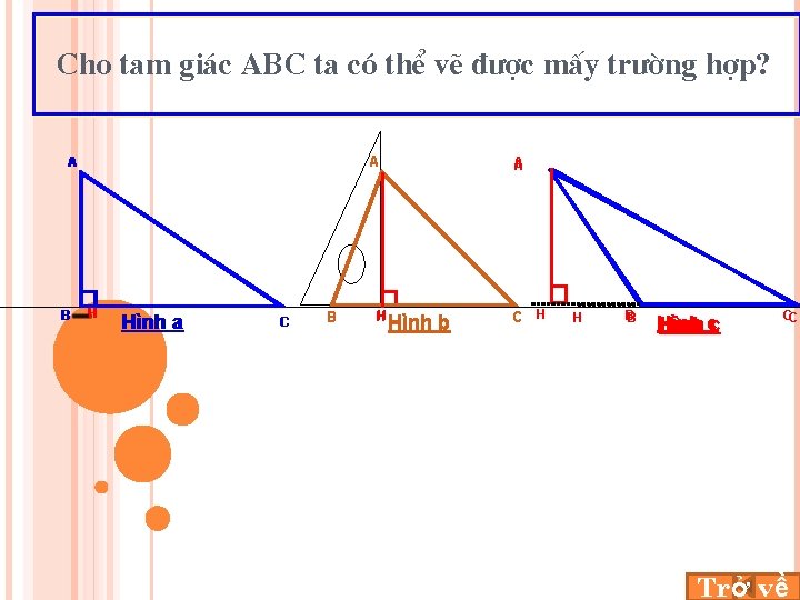 Cho tam gi¸c ABC ta cã thÓ vÏ ® îc mÊy tr êng hîp?