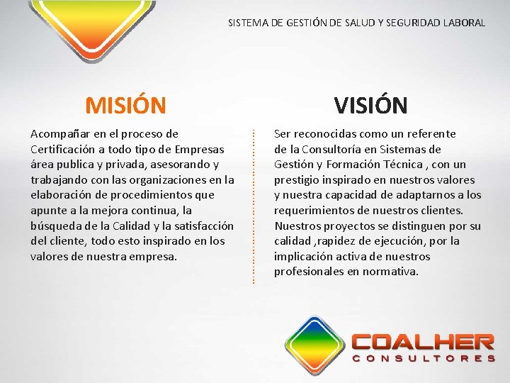 SISTEMA DE GESTIÓN DE SALUD Y SEGURIDAD LABORAL MISIÓN …………………… Acompañar en el proceso