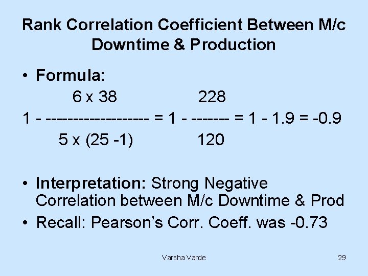 Rank Correlation Coefficient Between M/c Downtime & Production • Formula: 6 x 38 228