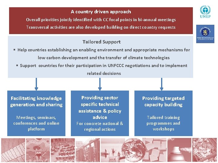 A country driven approach Overall priorities jointly identified with CC focal points in bi-annual