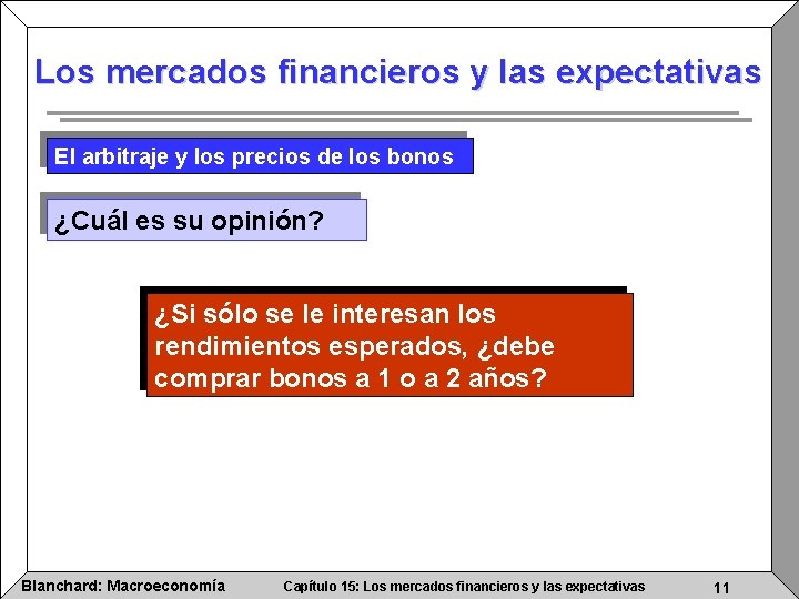 Los mercados financieros y las expectativas El arbitraje y los precios de los bonos