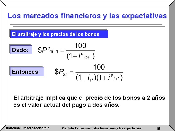 Los mercados financieros y las expectativas El arbitraje y los precios de los bonos