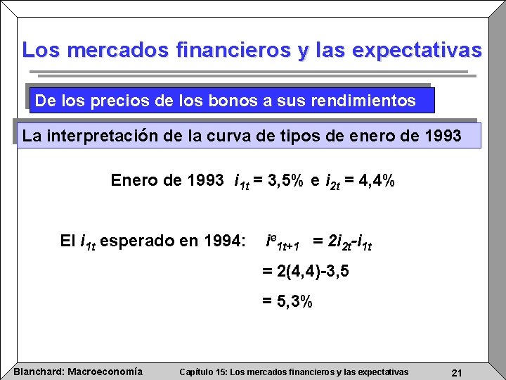 Los mercados financieros y las expectativas De los precios de los bonos a sus