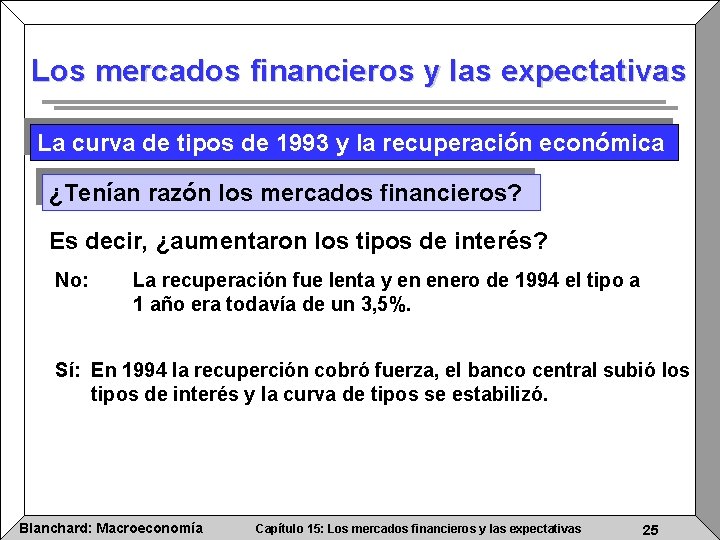 Los mercados financieros y las expectativas La curva de tipos de 1993 y la
