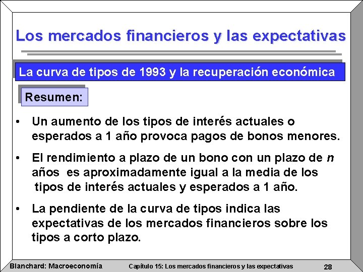 Los mercados financieros y las expectativas La curva de tipos de 1993 y la