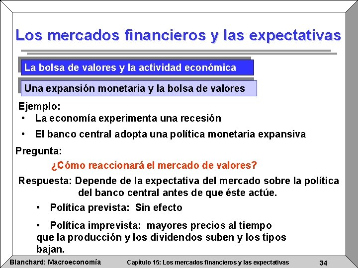 Los mercados financieros y las expectativas La bolsa de valores y la actividad económica