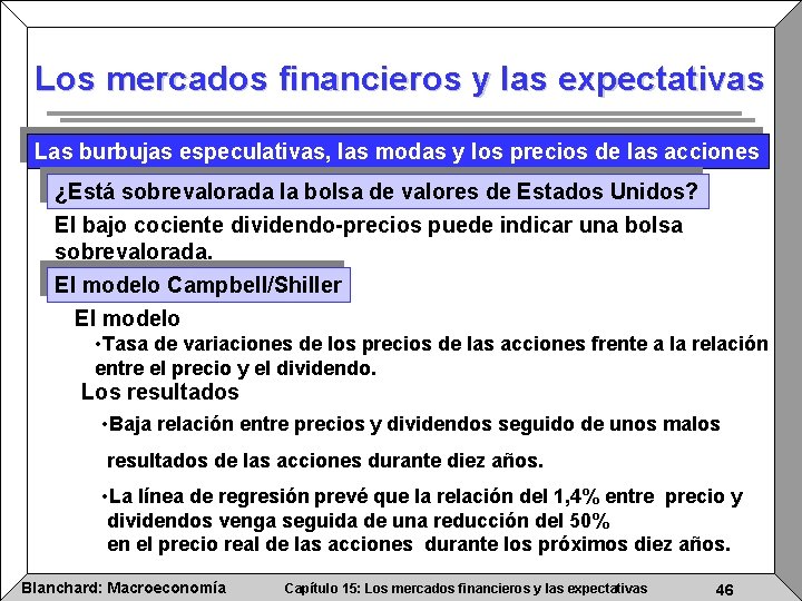 Los mercados financieros y las expectativas Las burbujas especulativas, las modas y los precios