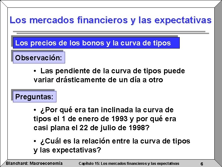 Los mercados financieros y las expectativas Los precios de los bonos y la curva