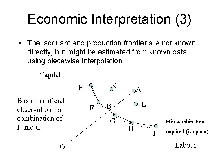 Economic Interpretation (3) • The isoquant and production frontier are not known directly, but