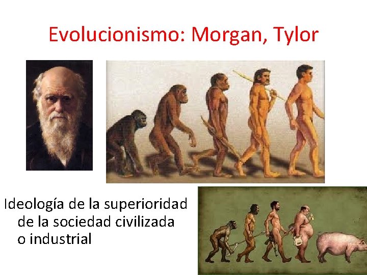 Evolucionismo: Morgan, Tylor Ideología de la superioridad de la sociedad civilizada o industrial 