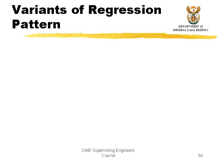 Variants of Regression Pattern DME Supervising Engineers Course DEPARTMENT of MINERALS and ENERGY 34 Variants of Regression Pattern DME Supervising Engineers Course DEPARTMENT of MINERALS and ENERGY 34