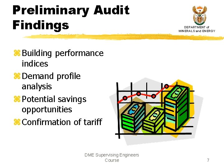 Preliminary Audit Findings DEPARTMENT of MINERALS and ENERGY z Building performance indices z Demand Preliminary Audit Findings DEPARTMENT of MINERALS and ENERGY z Building performance indices z Demand