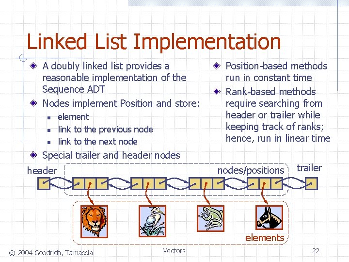 Linked List Implementation A doubly linked list provides a reasonable implementation of the Sequence