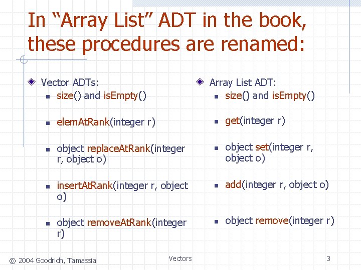 In “Array List” ADT in the book, these procedures are renamed: Vector ADTs: n