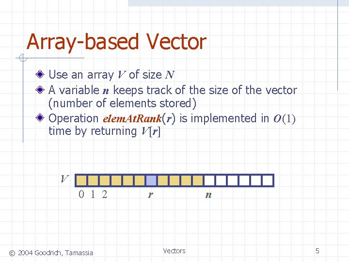 Array-based Vector Use an array V of size N A variable n keeps track