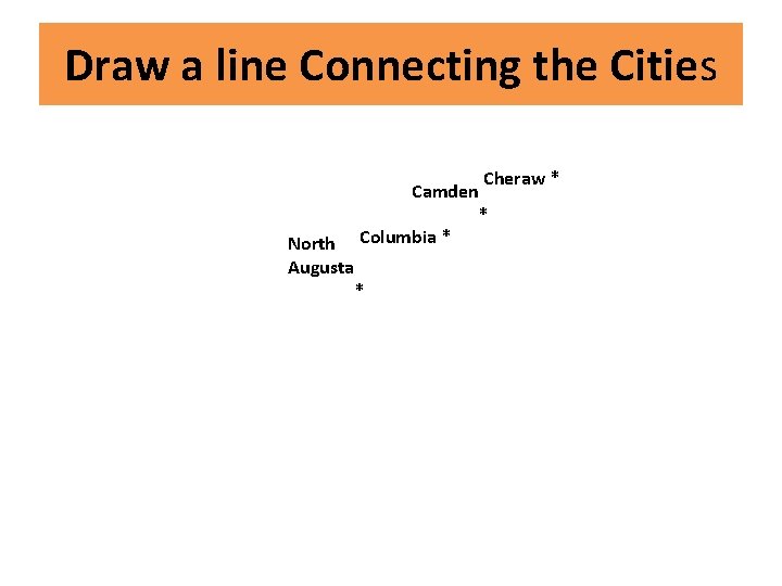 Draw a line Connecting the Cities Cheraw * Camden * Columbia * North Augusta