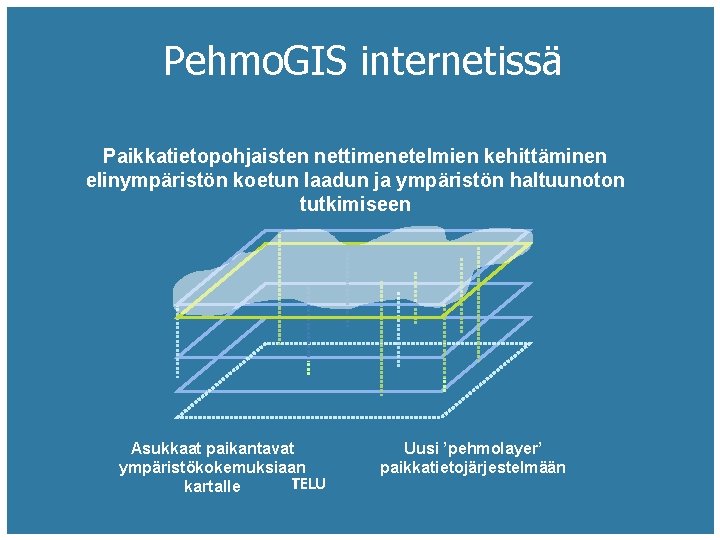 Pehmo. GIS internetissä Paikkatietopohjaisten nettimenetelmien kehittäminen elinympäristön koetun laadun ja ympäristön haltuunoton tutkimiseen Asukkaat