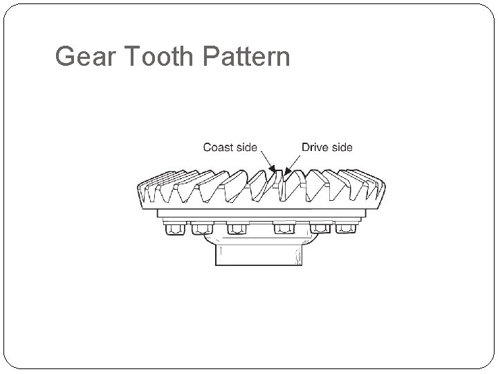 Gear Tooth Pattern 