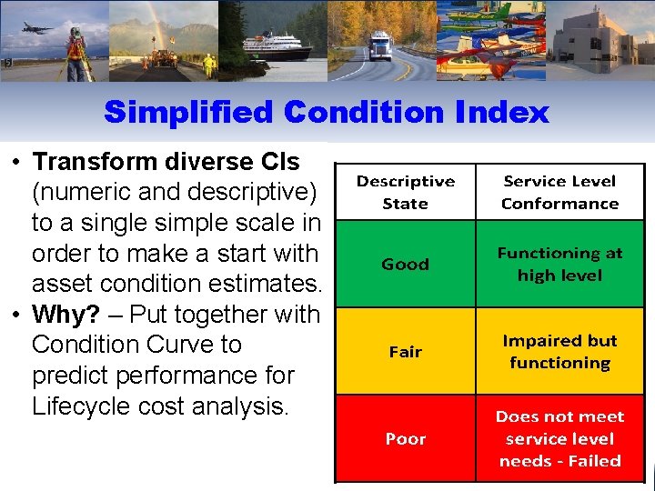 Simplified Condition Index • Transform diverse CIs (numeric and descriptive) to a single simple