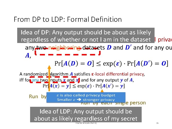 From DP to LDP: Formal Definition Idea of DP: Any output should be about From DP to LDP: Formal Definition Idea of DP: Any output should be about