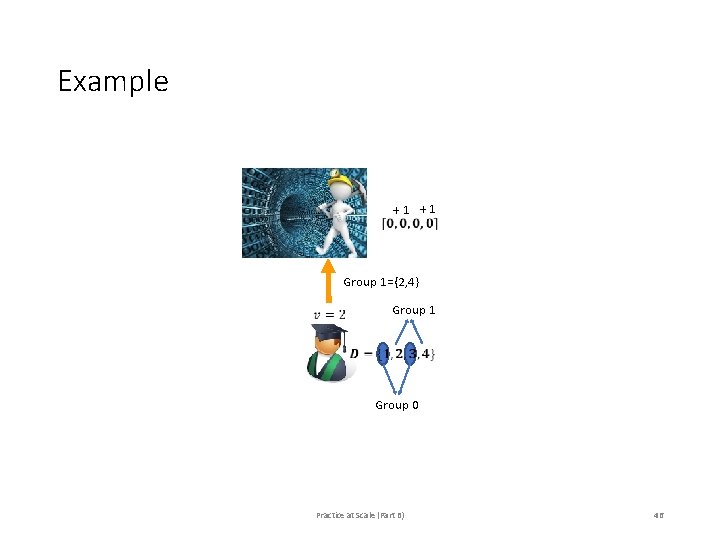 Example + 1 Group 1={2, 4} Group 1 Group 0 Practice at Scale (Part Example + 1 Group 1={2, 4} Group 1 Group 0 Practice at Scale (Part