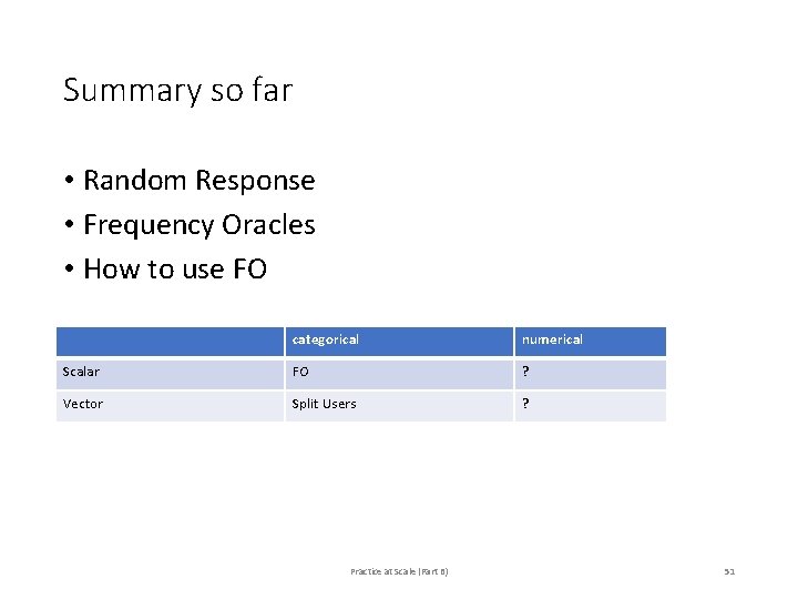 Summary so far • Random Response • Frequency Oracles • How to use FO Summary so far • Random Response • Frequency Oracles • How to use FO