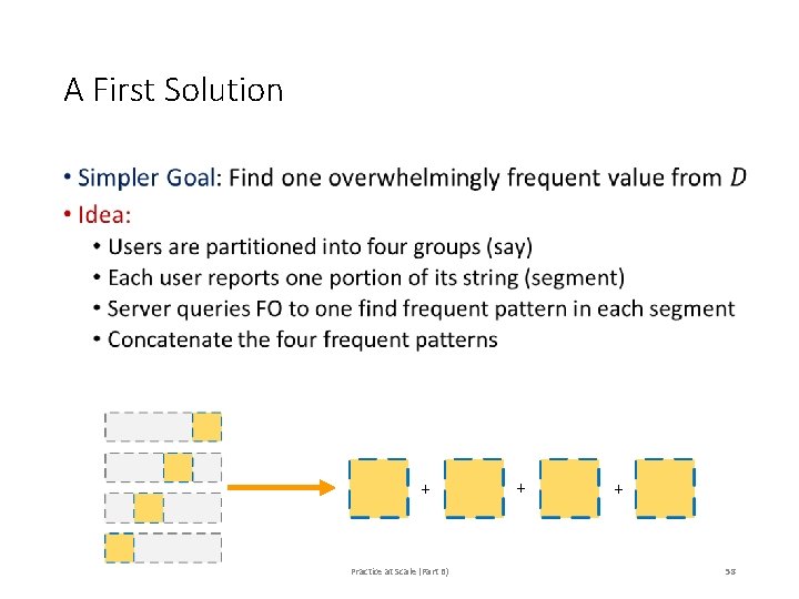 A First Solution • + Practice at Scale (Part B) + + 58 A First Solution • + Practice at Scale (Part B) + + 58