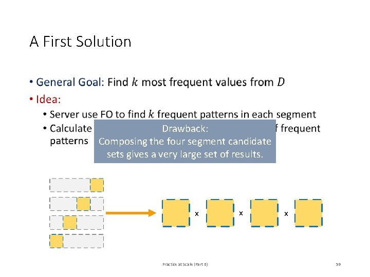A First Solution • Drawback: Composing the four segment candidate sets gives a very A First Solution • Drawback: Composing the four segment candidate sets gives a very