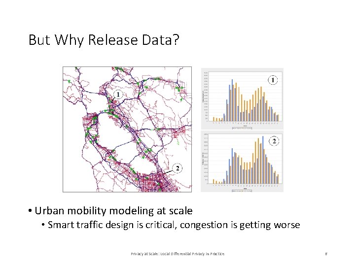 But Why Release Data? • Urban mobility modeling at scale • Smart traffic design But Why Release Data? • Urban mobility modeling at scale • Smart traffic design