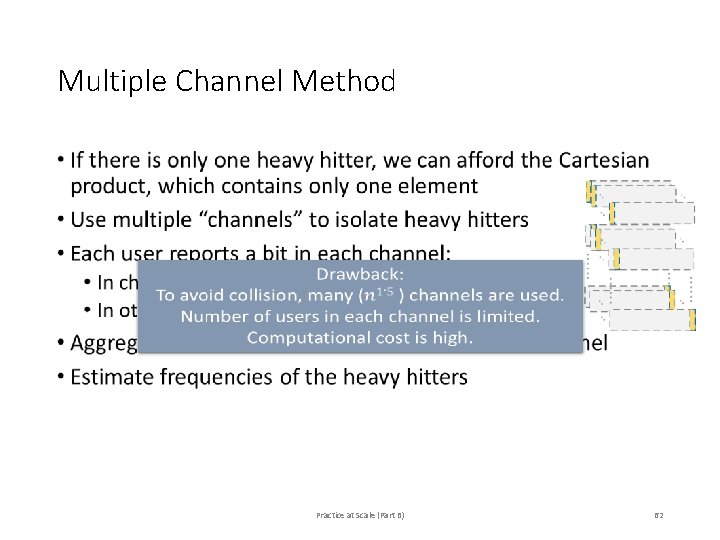 Multiple Channel Method • Practice at Scale (Part B) 62 Multiple Channel Method • Practice at Scale (Part B) 62