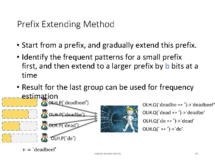 Prefix Extending Method • Start from a prefix, and gradually extend this prefix. • Prefix Extending Method • Start from a prefix, and gradually extend this prefix. •