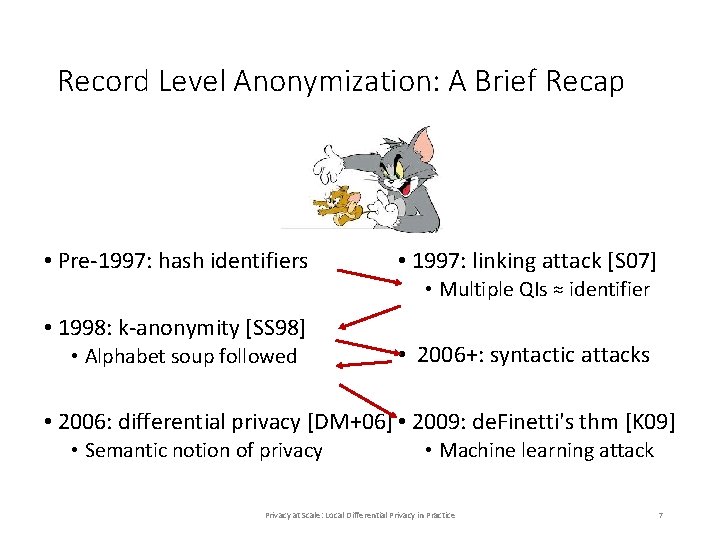 Record Level Anonymization: A Brief Recap • Pre-1997: hash identifiers • 1997: linking attack Record Level Anonymization: A Brief Recap • Pre-1997: hash identifiers • 1997: linking attack