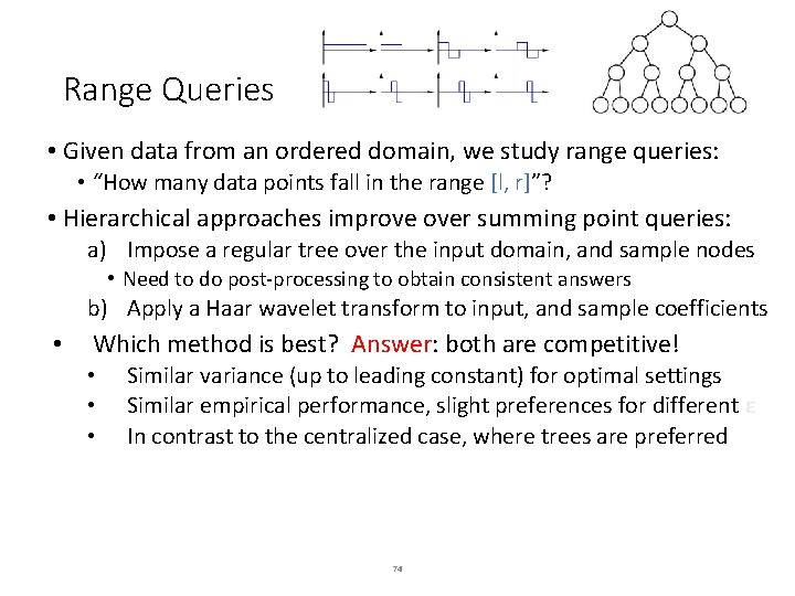 Range Queries • Given data from an ordered domain, we study range queries: • Range Queries • Given data from an ordered domain, we study range queries: •