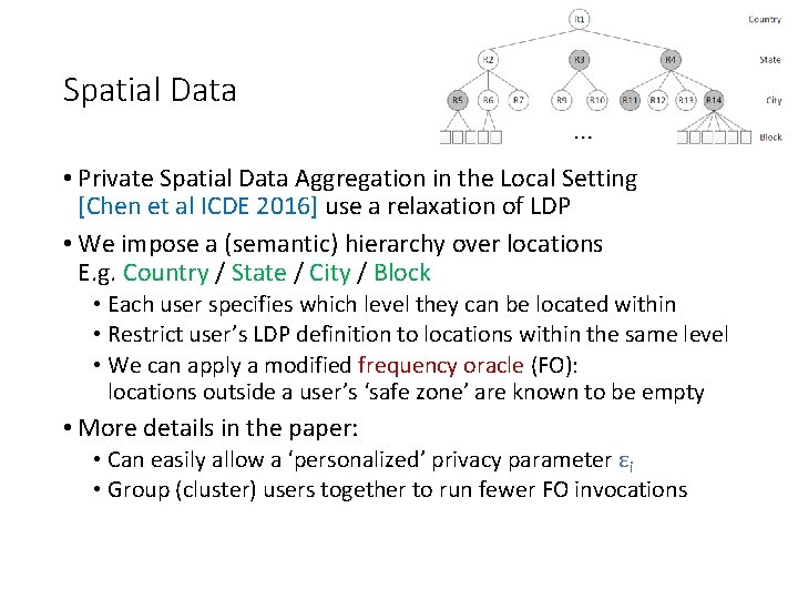 Spatial Data • Private Spatial Data Aggregation in the Local Setting [Chen et al Spatial Data • Private Spatial Data Aggregation in the Local Setting [Chen et al